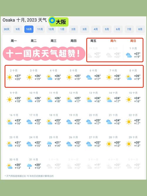 天气预报湿度是多少,天气预报湿度多少人最舒适-第3张图片-文史 天气预报湿度是多少,天气预报湿度多少人最舒适-第3张图片-文史