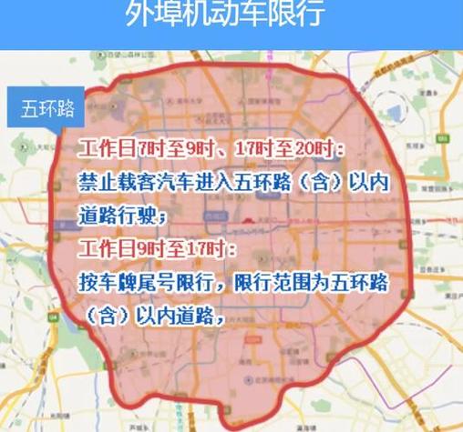 限号限外地新能源车吗,限号针对新能源吗