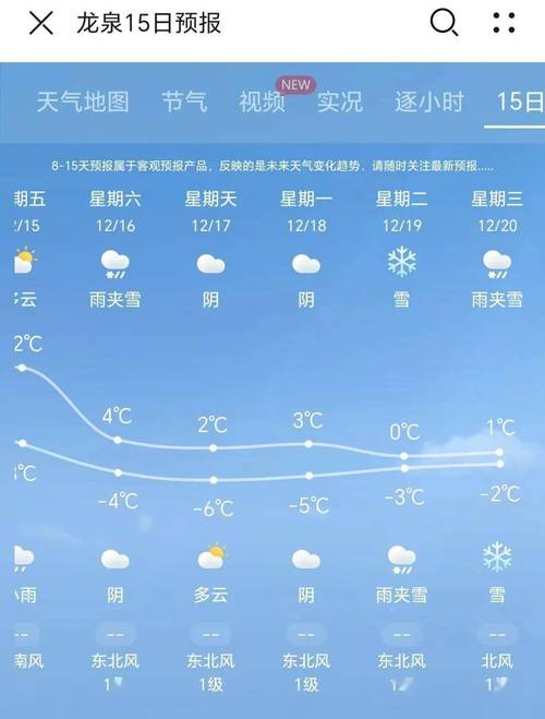 攸县四十天天气预报,攸县天气预报24小时天气预报-第4张图片-文史 攸县四十天天气预报,攸县天气预报24小时天气预报-第4张图片-文史