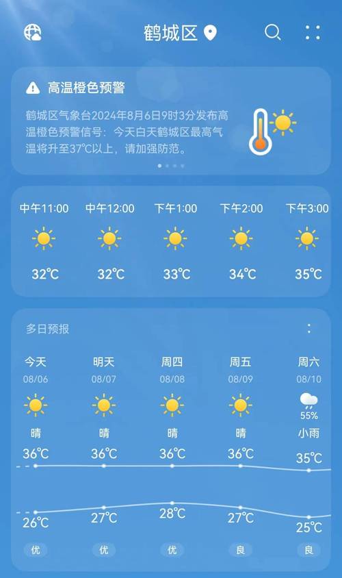攸县四十天天气预报,攸县天气预报24小时天气预报-第7张图片-文史 攸县四十天天气预报,攸县天气预报24小时天气预报-第7张图片-文史