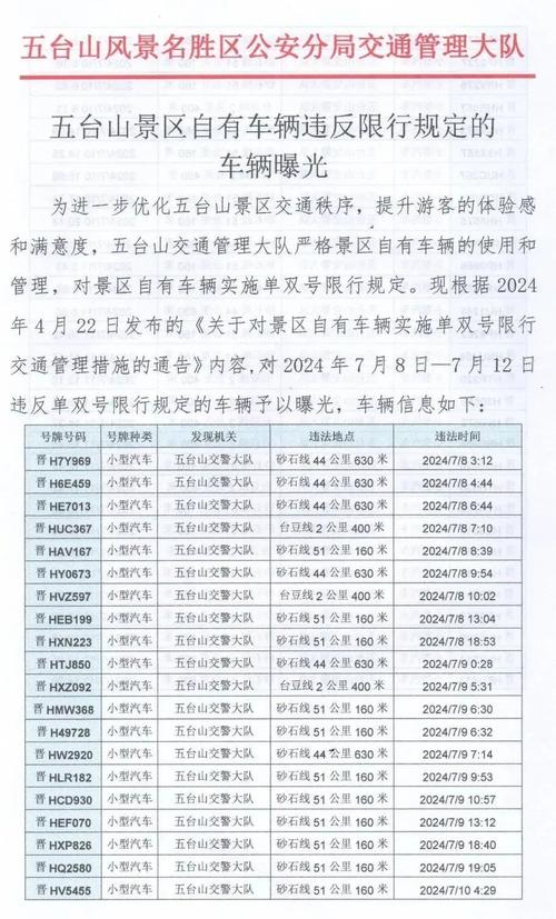限号限行同时违反规定(限号通行扣分吗)-第4张图片-文史 限号限行同时违反规定(限号通行扣分吗)-第4张图片-文史
