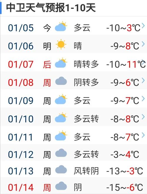 河口天气15天预报(河口瑶族自治县天气30天预报)-第4张图片-文史 河口天气15天预报(河口瑶族自治县天气30天预报)-第4张图片-文史