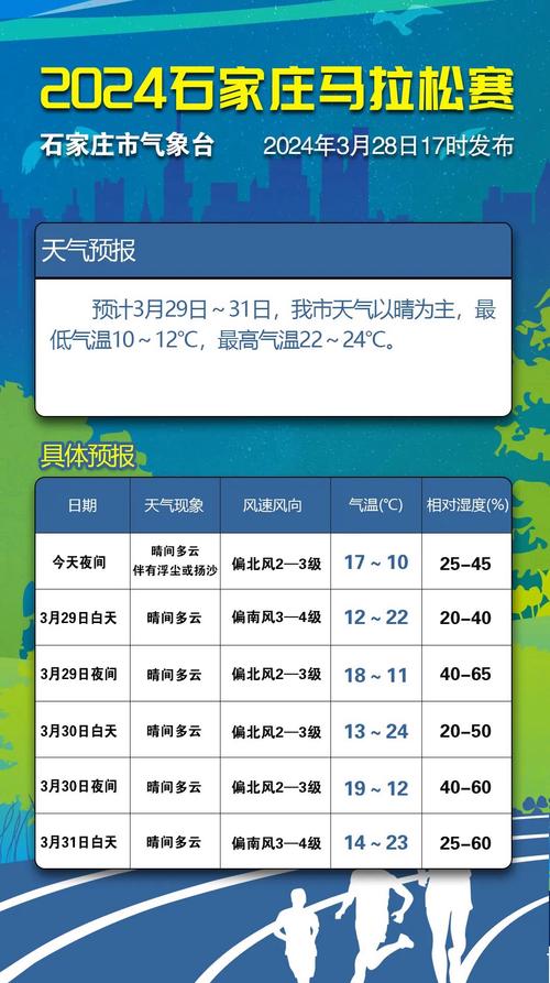 赞皇一周天气预报,赞皇一周天气预报15天查询