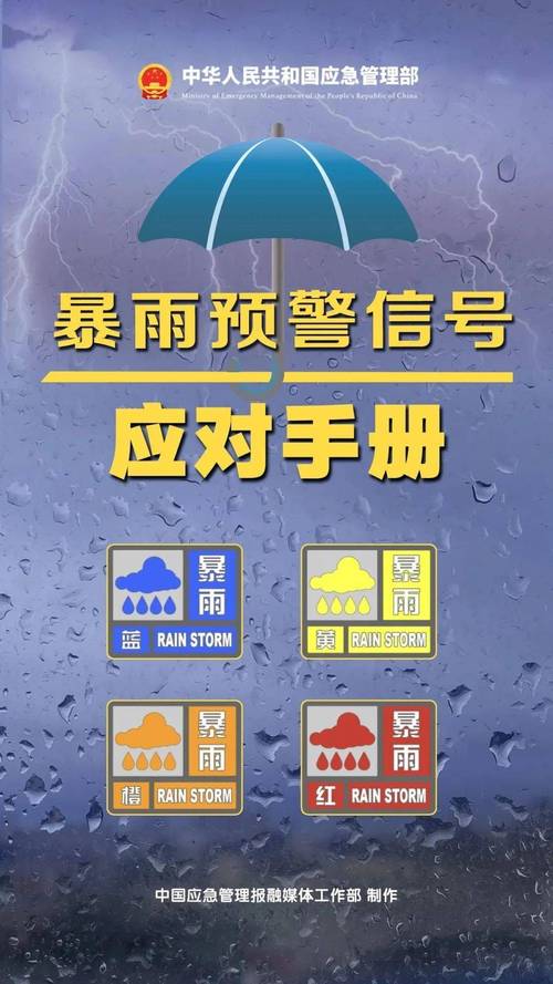 德阳市近期天气预报(德阳近一周的天气情况)-第3张图片-文史 德阳市近期天气预报(德阳近一周的天气情况)-第3张图片-文史