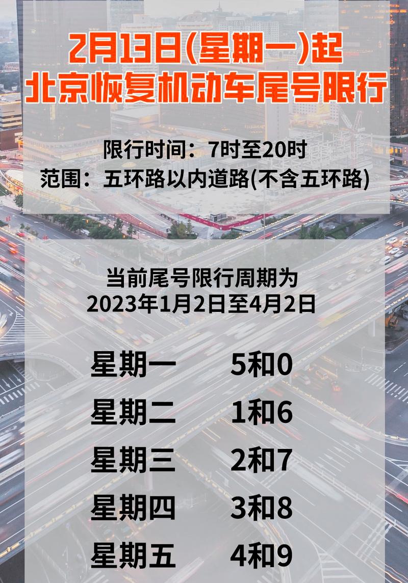 延庆车牌限号吗今天限行吗,延庆车牌限号吗今天限行吗