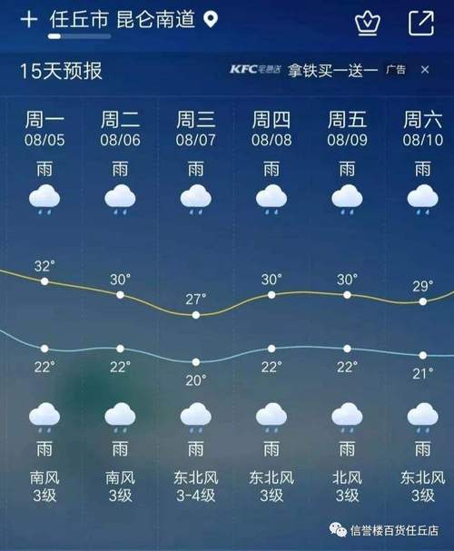 昌平天气实时预报,昌平天气实时预报30天-第2张图片-文史 昌平天气实时预报,昌平天气实时预报30天-第2张图片-文史