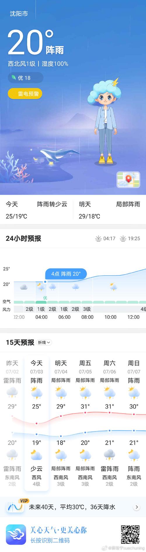 沈阳未来15天天气(沈阳天气90天)-第2张图片-文史 沈阳未来15天天气(沈阳天气90天)-第2张图片-文史