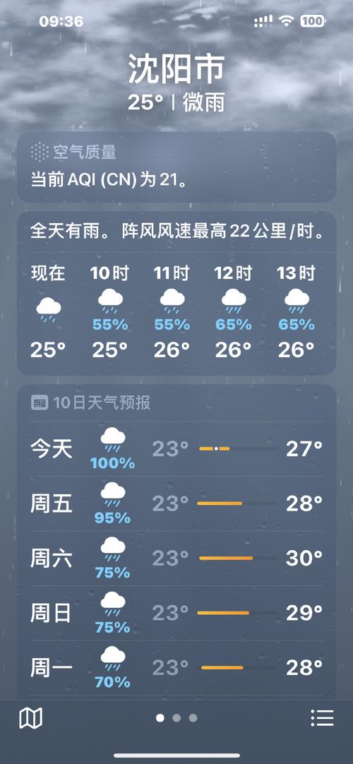沈阳未来15天天气(沈阳天气90天)-第5张图片-文史 沈阳未来15天天气(沈阳天气90天)-第5张图片-文史
