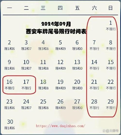 中秋要限号吗现在限什么,中秋假期还限号吗-第3张图片-文史 中秋要限号吗现在限什么,中秋假期还限号吗-第3张图片-文史