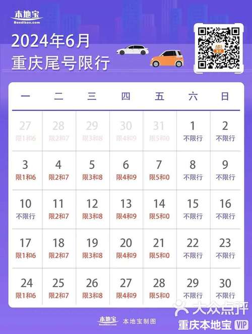 到重庆限号吗现在限行吗(重庆现在开始限号了吗)-第3张图片-文史 到重庆限号吗现在限行吗(重庆现在开始限号了吗)-第3张图片-文史