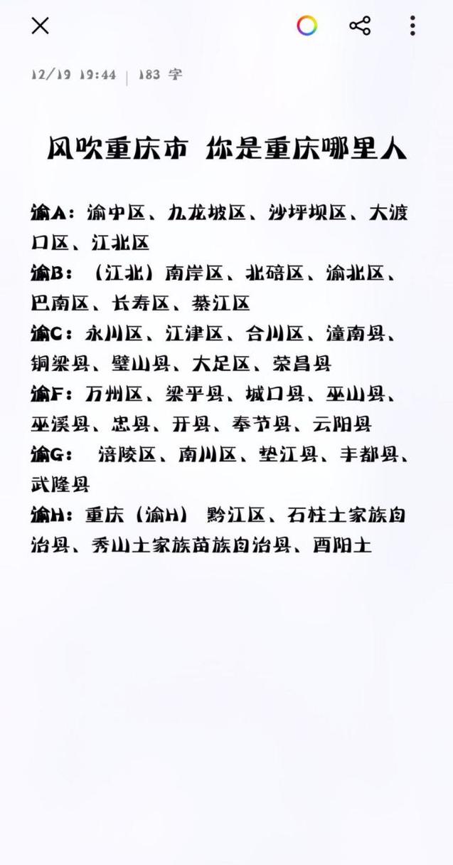 到重庆限号吗现在限行吗(重庆现在开始限号了吗)-第4张图片-文史 到重庆限号吗现在限行吗(重庆现在开始限号了吗)-第4张图片-文史