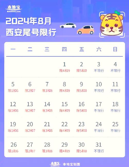 外地车今天限嘛限号吗(外地车号今天限行吗)-第4张图片-文史 外地车今天限嘛限号吗(外地车号今天限行吗)-第4张图片-文史