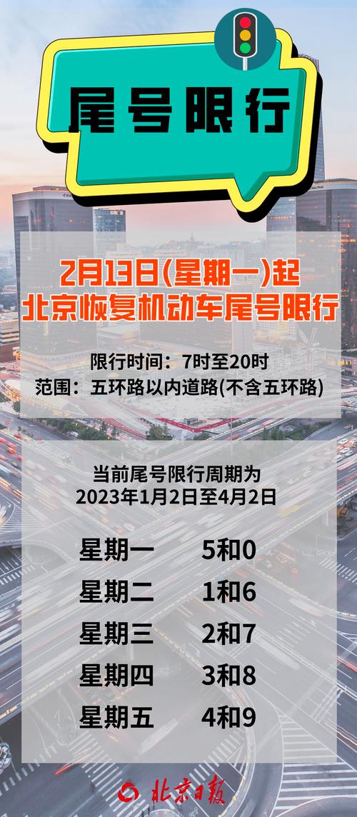 杭州2月13号限号,杭州二月三号限行-第5张图片-文史 杭州2月13号限号,杭州二月三号限行-第5张图片-文史