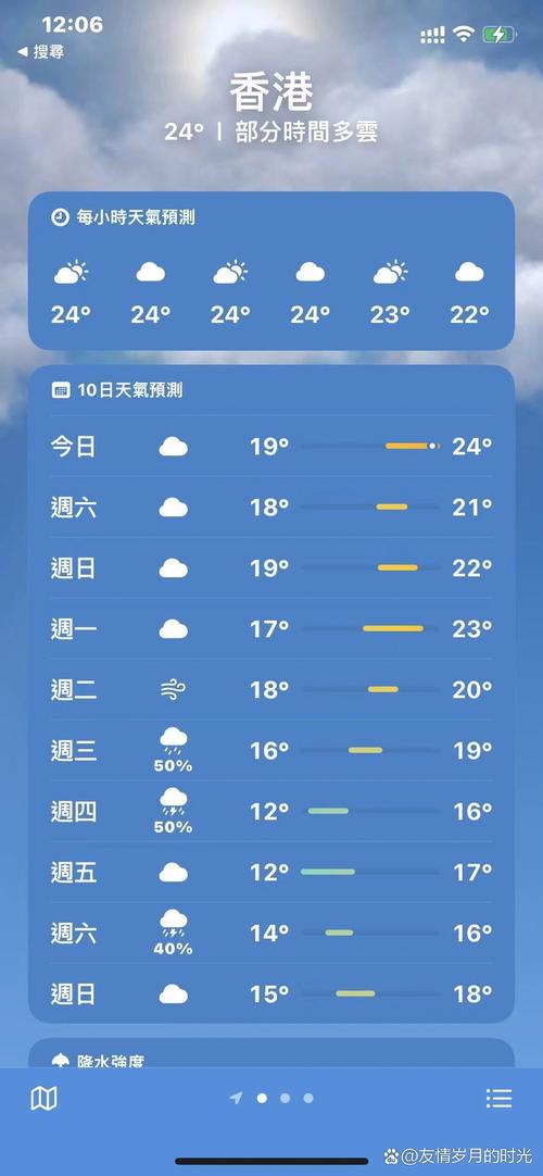 澳门12月天气预报(澳门天气12月份天气)-第7张图片-文史 澳门12月天气预报(澳门天气12月份天气)-第7张图片-文史