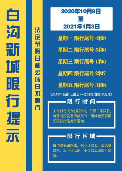 白沟新城限行限号最新通知,白沟新城限行限号最新通知图片-第1张图片-文史 白沟新城限行限号最新通知,白沟新城限行限号最新通知图片-第1张图片-文史