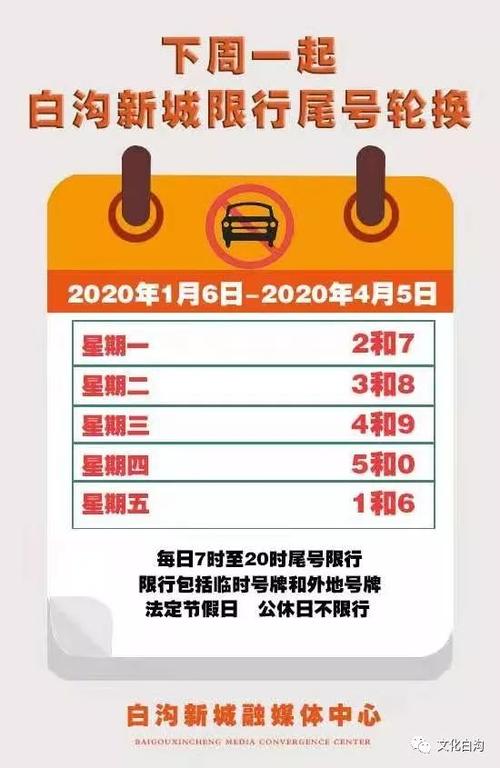 白沟新城限行限号最新通知,白沟新城限行限号最新通知图片-第4张图片-文史 白沟新城限行限号最新通知,白沟新城限行限号最新通知图片-第4张图片-文史
