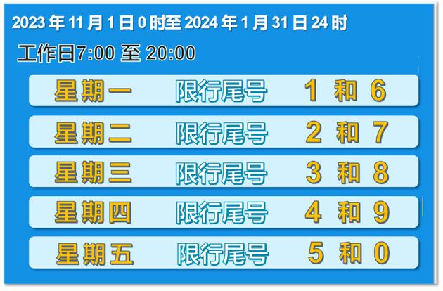 去白沟怎样躲避限号限行,去白沟怎样躲避限号限行路段-第4张图片-文史 去白沟怎样躲避限号限行,去白沟怎样躲避限号限行路段-第4张图片-文史