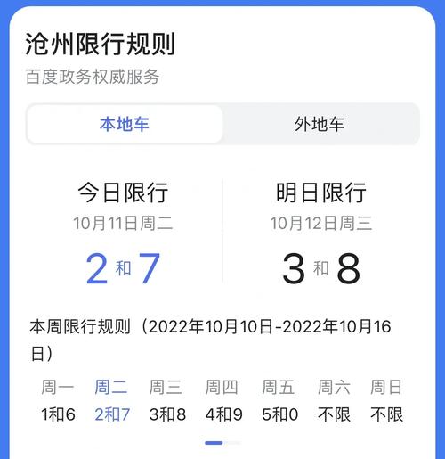 沧州限行尾号是多少号,沧州限行尾号是多少号啊-第1张图片-文史 沧州限行尾号是多少号,沧州限行尾号是多少号啊-第1张图片-文史