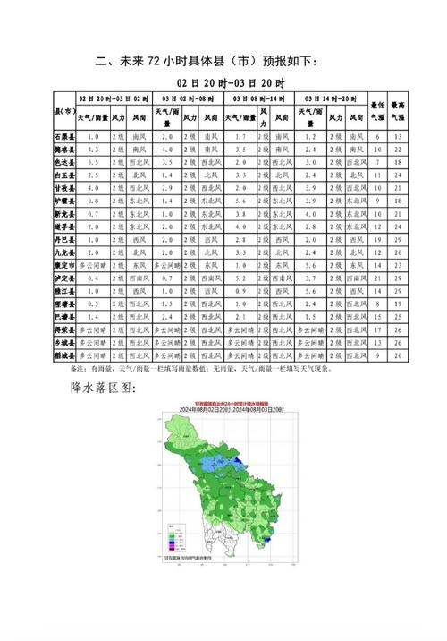 四川巴塘天气预报(四川巴塘天气预报30天)-第3张图片-文史 四川巴塘天气预报(四川巴塘天气预报30天)-第3张图片-文史