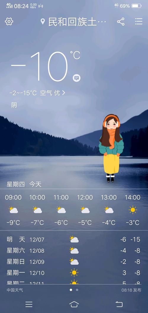 河北天气预报广告(河北天气预报广告土豆视频)-第2张图片-文史 河北天气预报广告(河北天气预报广告土豆视频)-第2张图片-文史