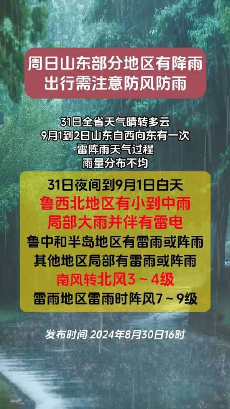 济南历下区天气预报,济南11月天气预报-第2张图片-文史 济南历下区天气预报,济南11月天气预报-第2张图片-文史