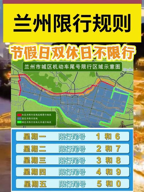 兰州新区限号吗现在限行吗(兰州新区车辆限不限号)-第3张图片-文史 兰州新区限号吗现在限行吗(兰州新区车辆限不限号)-第3张图片-文史