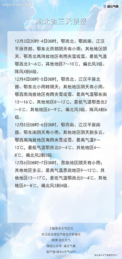 下载郧西天气预报(郧西天气预报30天)-第4张图片-文史 下载郧西天气预报(郧西天气预报30天)-第4张图片-文史