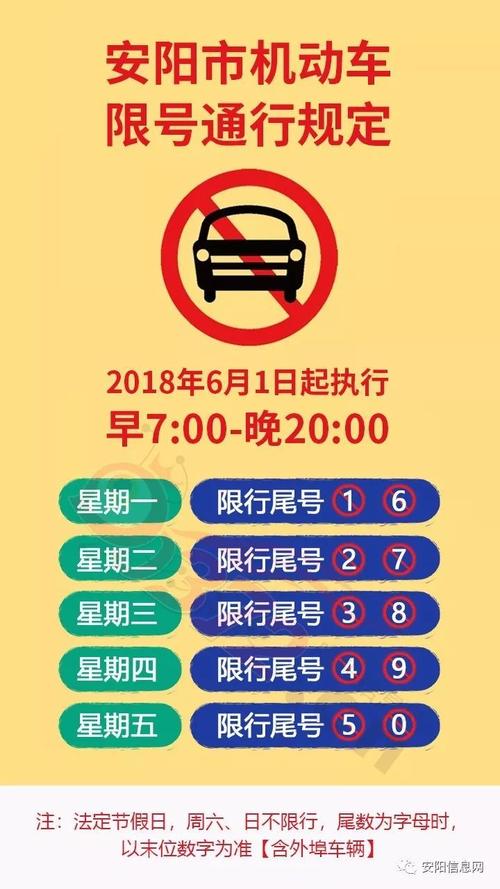 安阳限号几点了今天限几号(安阳限号几点了今天限几号啊)-第7张图片-文史 安阳限号几点了今天限几号(安阳限号几点了今天限几号啊)-第7张图片-文史