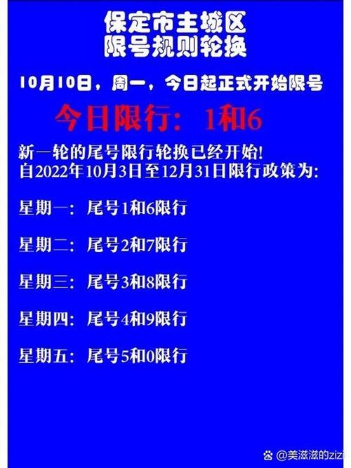 今日限号保定市区限行吗（保定今日限号几和几）