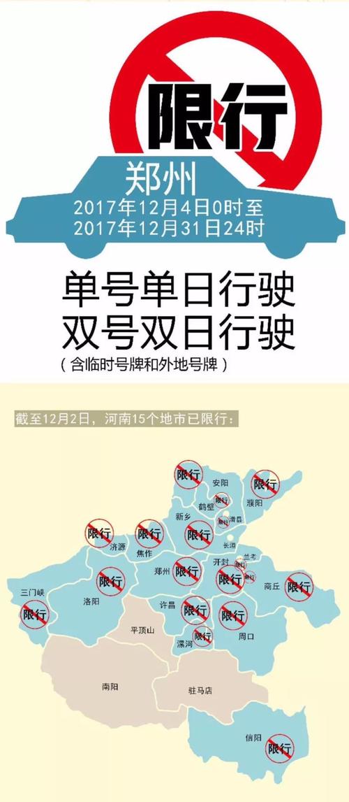 荥阳周日限不限号限行路段(荥阳每天限行时间早晚几点)-第6张图片-文史 荥阳周日限不限号限行路段(荥阳每天限行时间早晚几点)-第6张图片-文史