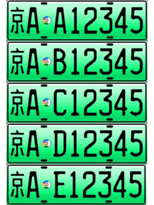 北京限号限不限制绿牌,北京限绿牌车吗-第4张图片-文史 北京限号限不限制绿牌,北京限绿牌车吗-第4张图片-文史