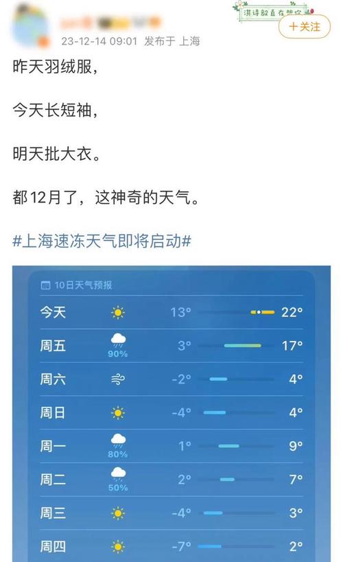 南宁天气穿衣指数(南宁天气及穿衣指数)-第4张图片-文史 南宁天气穿衣指数(南宁天气及穿衣指数)-第4张图片-文史