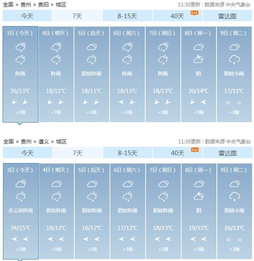 武义县天气预报天气（武义县天气预报天气查询）