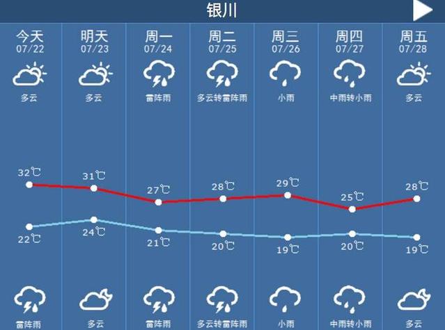 武义县天气预报天气(武义县天气预报天气查询)-第5张图片-文史 武义县天气预报天气(武义县天气预报天气查询)-第5张图片-文史