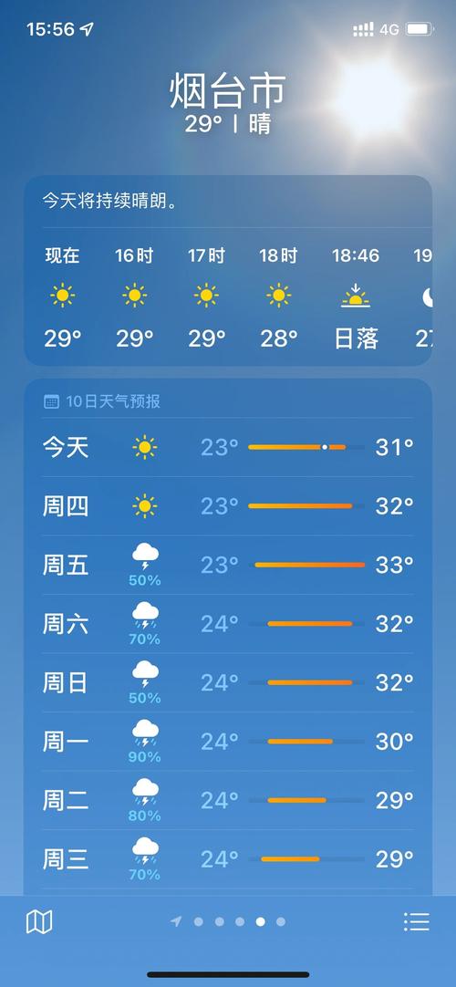 武义县天气预报天气(武义县天气预报天气查询)-第6张图片-文史 武义县天气预报天气(武义县天气预报天气查询)-第6张图片-文史