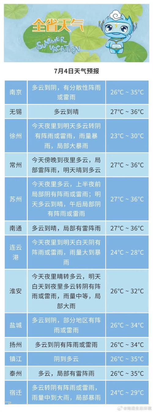 宝鸡市凤县天气预报(宝鸡市凤县天气预报30天)-第2张图片-文史 宝鸡市凤县天气预报(宝鸡市凤县天气预报30天)-第2张图片-文史