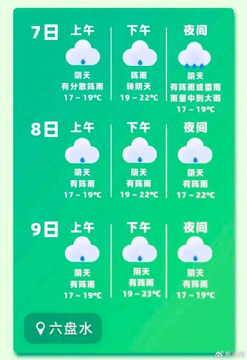 普宁天气预报今天(普宁天气预报今天多少度)-第5张图片-文史 普宁天气预报今天(普宁天气预报今天多少度)-第5张图片-文史