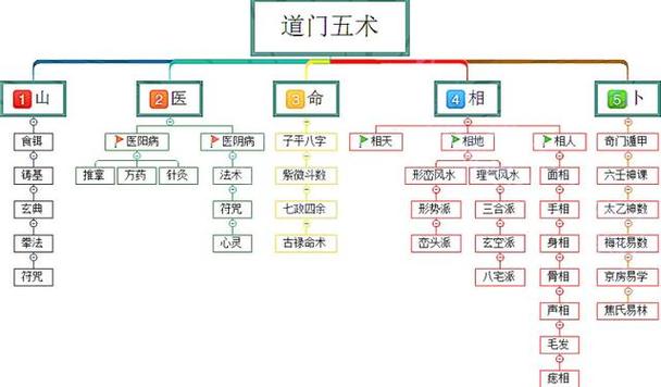 陈霸先父亲是谁（陈霸先几个儿子）