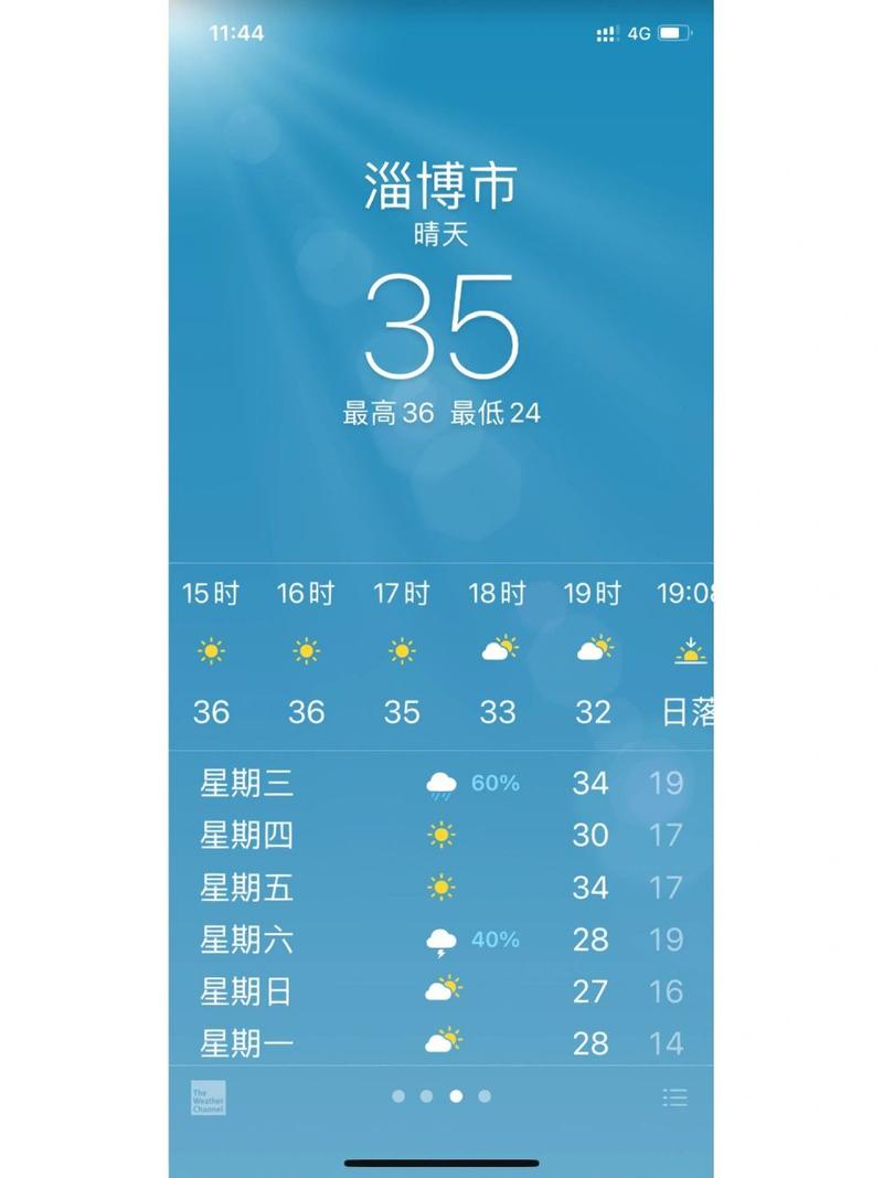 淄博未来7天气预报(淄博未来7天天气)-第8张图片-文史 淄博未来7天气预报(淄博未来7天天气)-第8张图片-文史