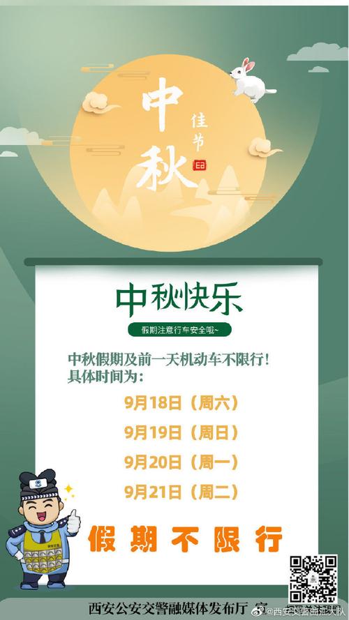 曲江限号拍照吗今天限行吗(西安曲江限号区域范围)-第2张图片-文史 曲江限号拍照吗今天限行吗(西安曲江限号区域范围)-第2张图片-文史