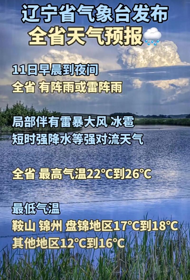 南票天气预报一周（辽宁省南票区天气预报）