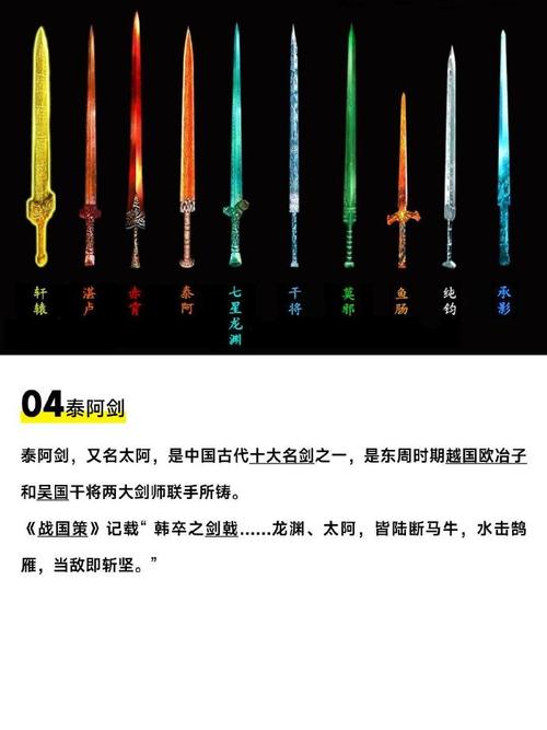 中国古代前十名剑排名榜:轩辕夏禹剑排第一(组图),中国古代名剑排名前100-第1张图片-文史 中国古代前十名剑排名榜:轩辕夏禹剑排第一(组图),中国古代名剑排名前100-第1张图片-文史