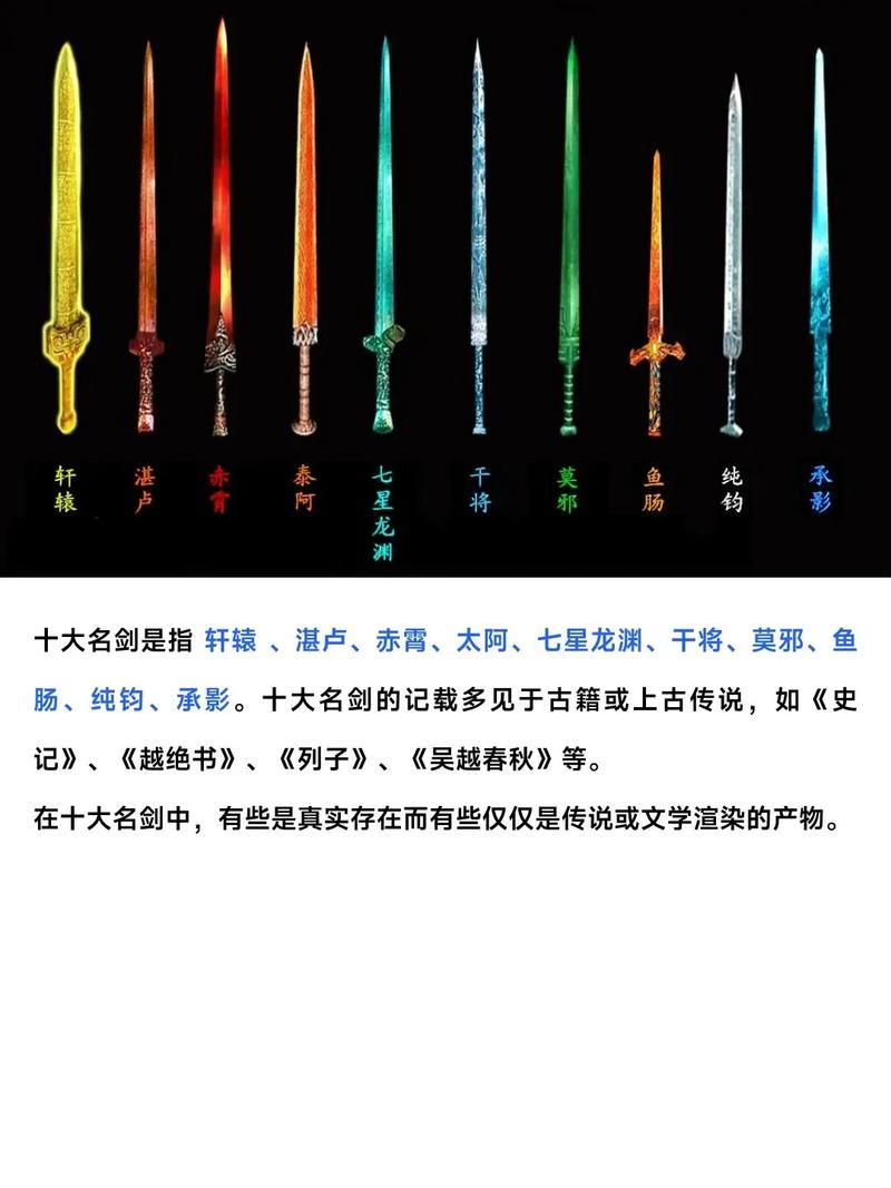 中国古代前十名剑排名榜:轩辕夏禹剑排第一(组图),中国古代名剑排名前100-第7张图片-文史 中国古代前十名剑排名榜:轩辕夏禹剑排第一(组图),中国古代名剑排名前100-第7张图片-文史