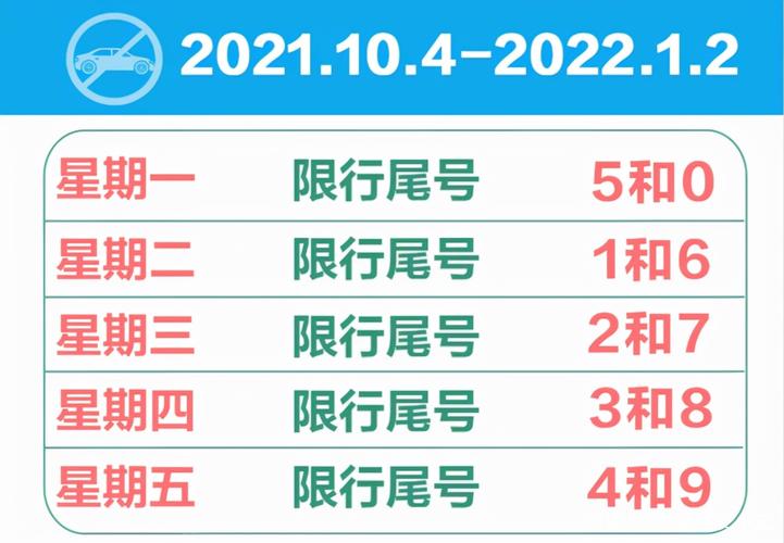 8月12号燕郊限号,2020年12月燕郊限号-第2张图片-文史 8月12号燕郊限号,2020年12月燕郊限号-第2张图片-文史