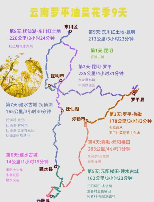红河元阳天气预报(红河元阳天气预报一周)-第5张图片-文史 红河元阳天气预报(红河元阳天气预报一周)-第5张图片-文史