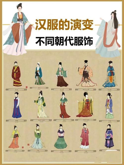 金朝服饰:金朝贵族服饰的特点,金朝服饰是什么样的-第1张图片-文史 金朝服饰:金朝贵族服饰的特点,金朝服饰是什么样的-第1张图片-文史
