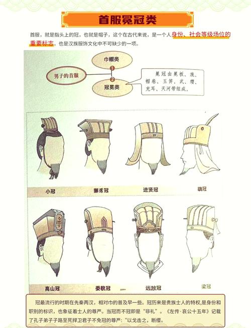 金朝服饰:金朝贵族服饰的特点,金朝服饰是什么样的-第4张图片-文史 金朝服饰:金朝贵族服饰的特点,金朝服饰是什么样的-第4张图片-文史