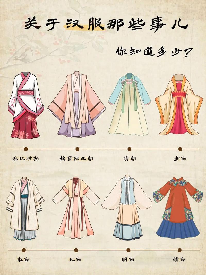 金朝服饰:金朝贵族服饰的特点,金朝服饰是什么样的-第6张图片-文史 金朝服饰:金朝贵族服饰的特点,金朝服饰是什么样的-第6张图片-文史