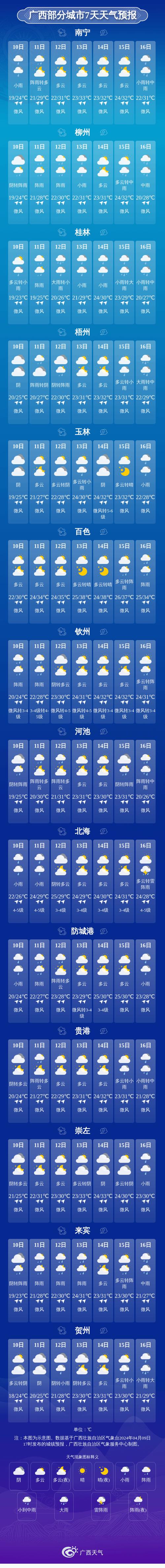 营口盖县天气预报(营口盖县天气预报)-第4张图片-文史 营口盖县天气预报(营口盖县天气预报)-第4张图片-文史