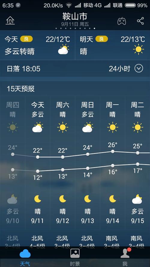 鞍山市天气预报七天(鞍山天气预报7天查询结果)-第5张图片-文史 鞍山市天气预报七天(鞍山天气预报7天查询结果)-第5张图片-文史